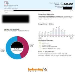 $0 electric bill - Solar's ability to produce electricity during peak demand periods can help alleviate stress on the grid and reduce the need for fossil fuels